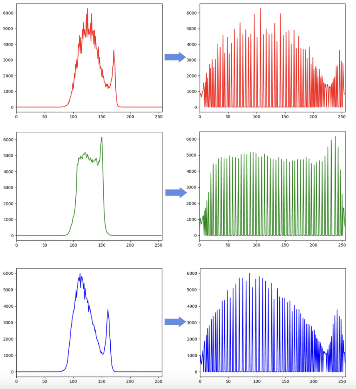 ../_images/01_RGB-EQ.png
