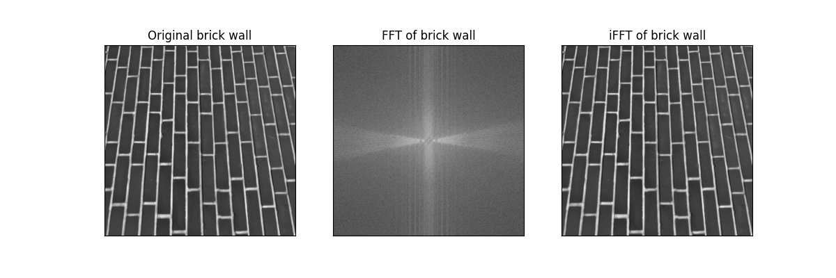../_images/FFT_brickwall.png